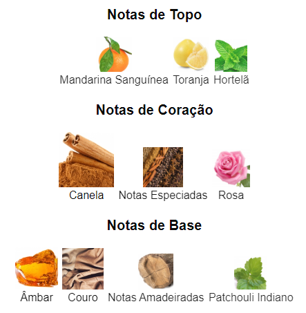 Paco Rabanne 1 Million Eau de Toilette Masculino