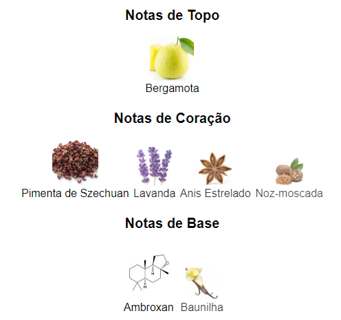 notas sauvage edp
