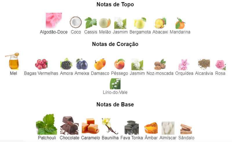 Mugler Angel Eau de Parfum Feminino