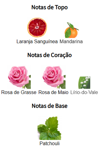 notas miss dior edt