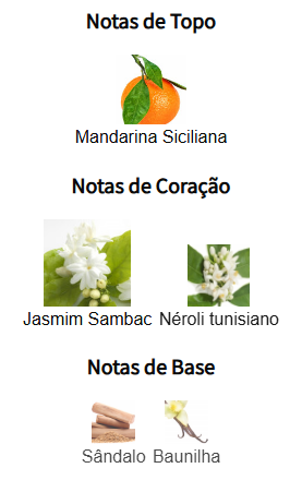 notas addict edt