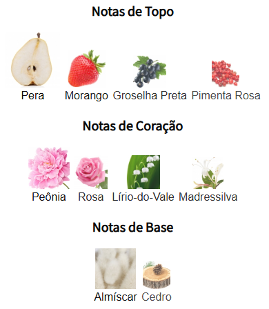 notas burberry her edt