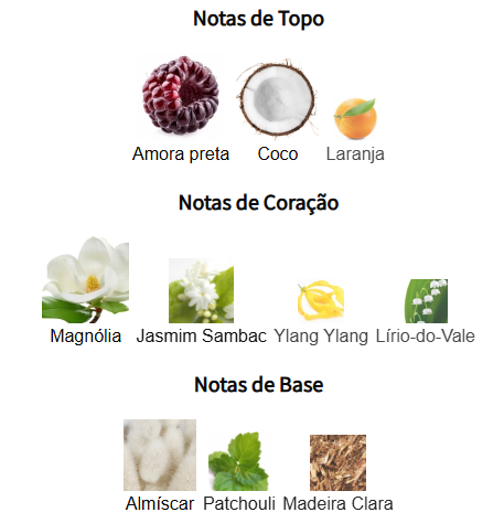 notas gucci flora magnolia