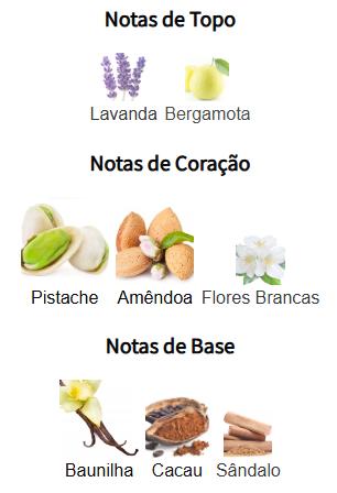 notas manaal