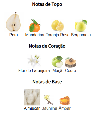 notas turathi eletric