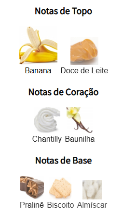 notas banoffi