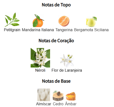 notas le neroli