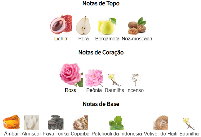notas la rose des roses