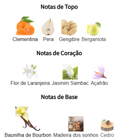 notas lalique soleil vibrant