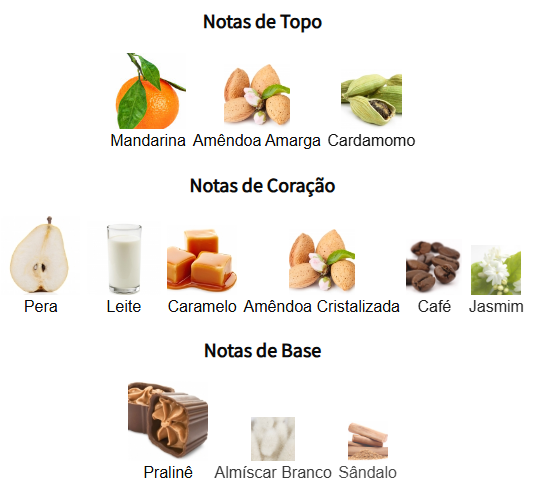 notas soleil lalique