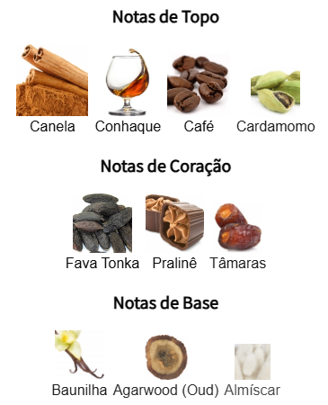 notas golden elixir reserve