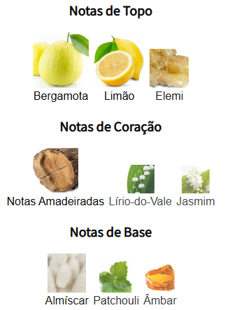 notas laventure intense