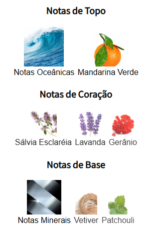notas acqua di dio edp