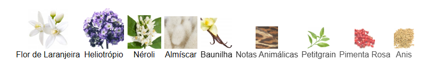 notas contre ta peau