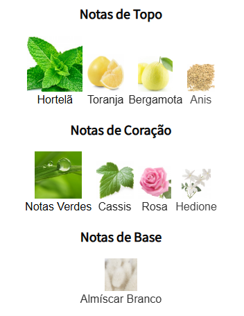 notas you or someone like you