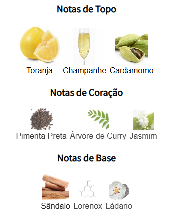 notas remarkable people