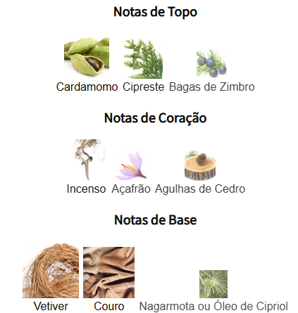 notas cuir sacre