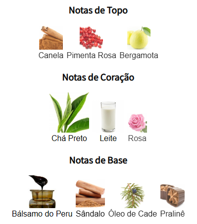 notas blue madeleine