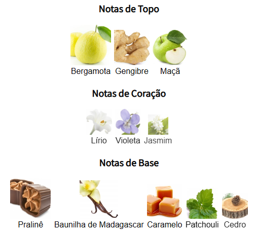 notas dolcetto romano