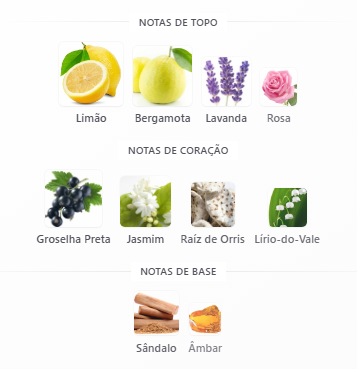 notas laventure blanche