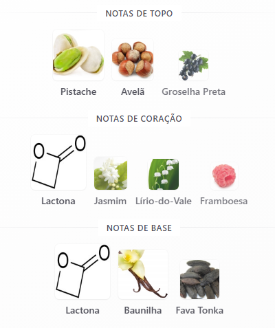 notas affection love