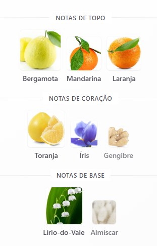 notas natural iris