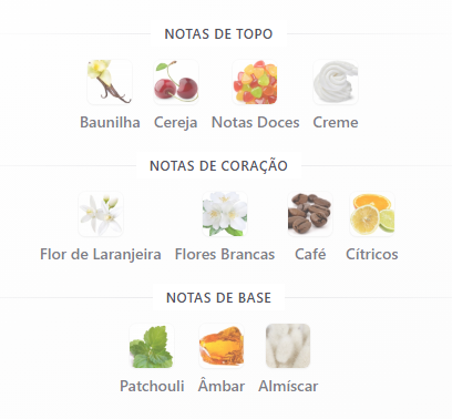 notas sabah valentine