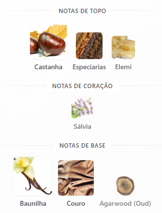 notas corium