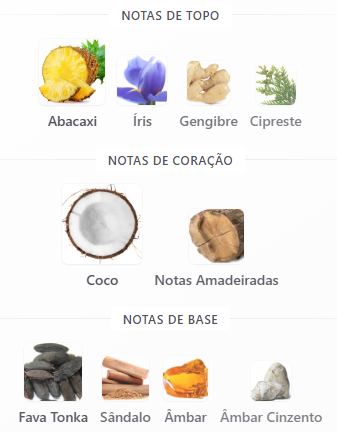 notas island