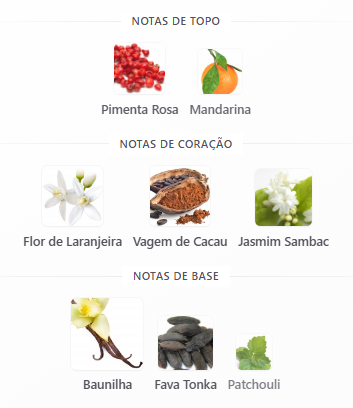 notas sabah trad