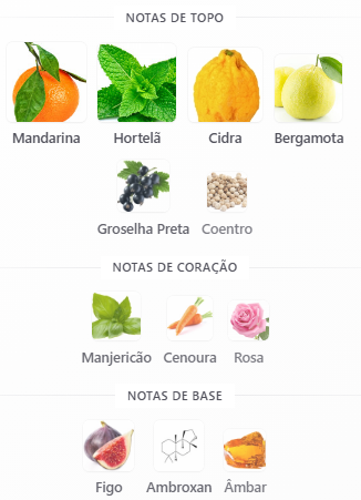 notas pacific