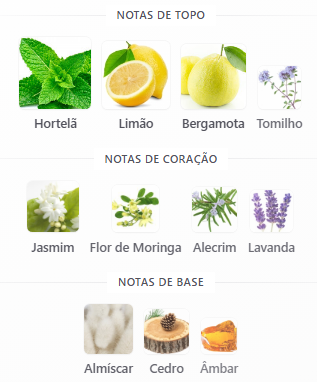 notas maahir honor