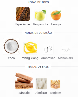 notas musamam white