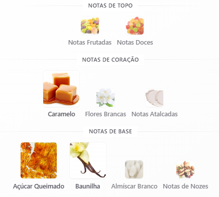 notas candy pop