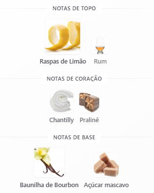 notas bake