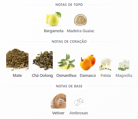 notas infuse
