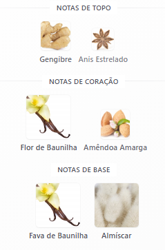notas soleil